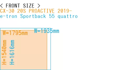 #CX-30 20S PROACTIVE 2019- + e-tron Sportback 55 quattro